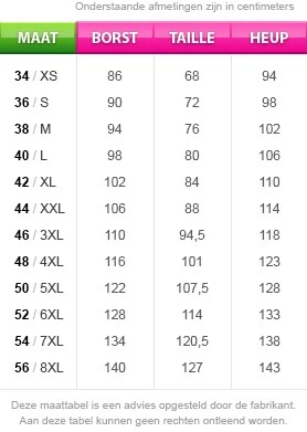 Overig Toppers Circus Corset Pink Voor Dames - Afbeelding 4